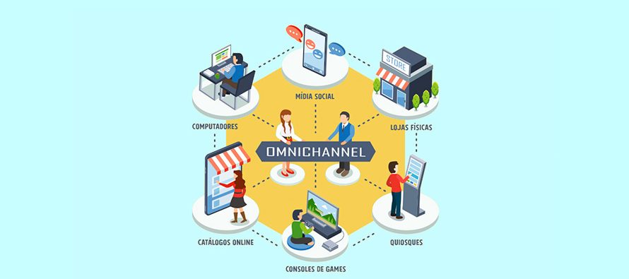 Desmistificando os Desafios da Implementação Omnichannel