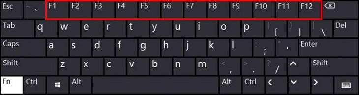 para que serve as teclas f1 f2 f3