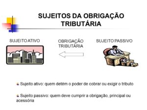 Revisão de Débitos Fiscais: Identificando Prescrição e Cobranças Indevidas