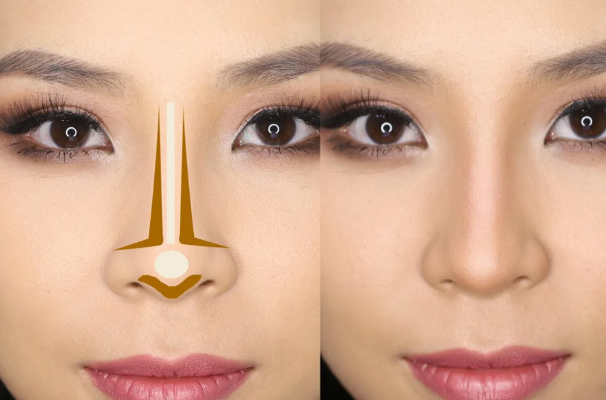 Guia completo de produtos para contorno facial