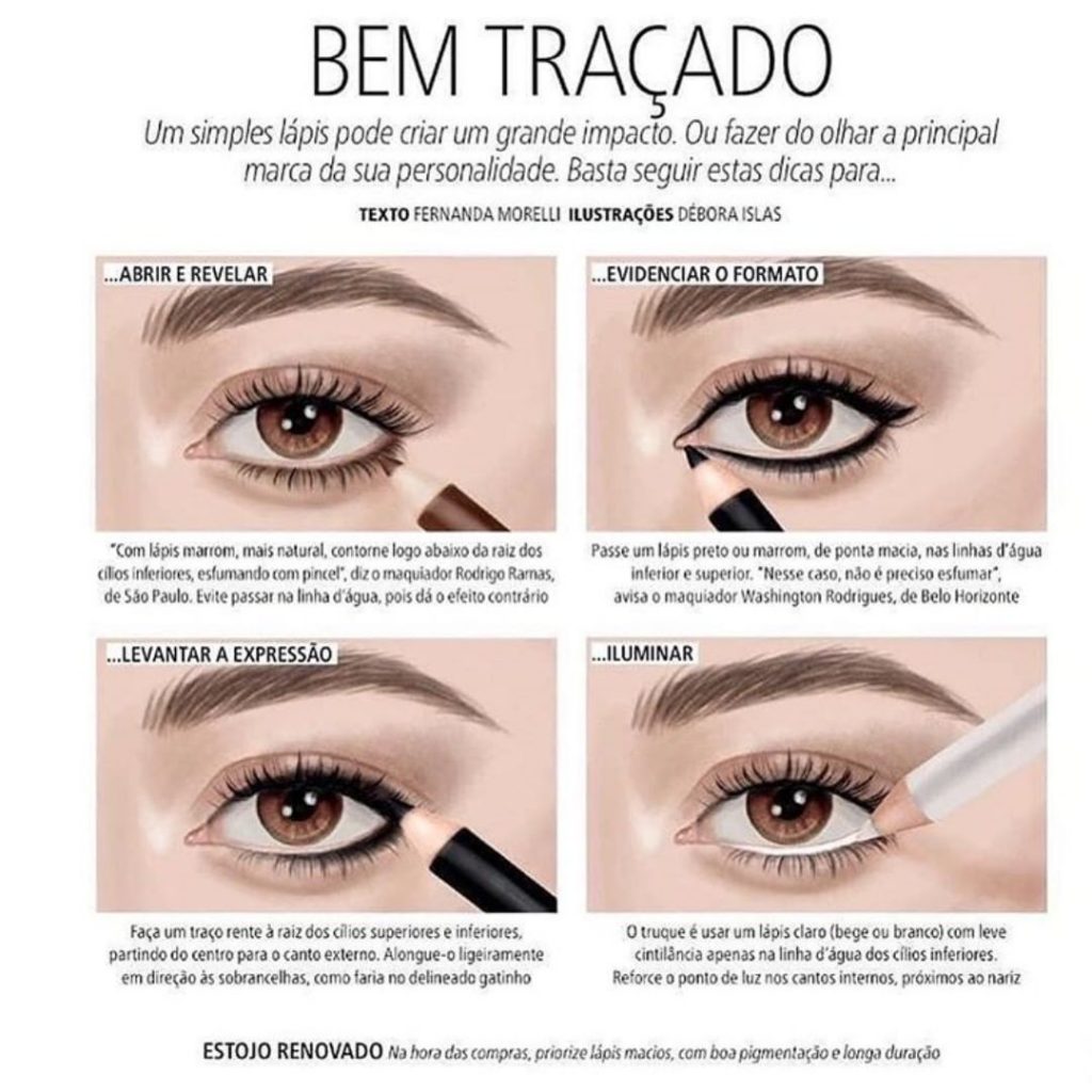 Guia completo de produtos para contorno facial