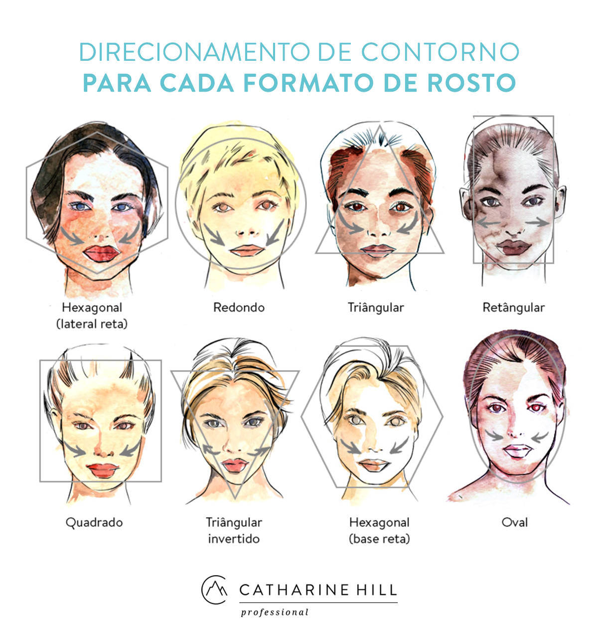 Base e Corretivo: A Ordem Certa para uma Pele Perfeita