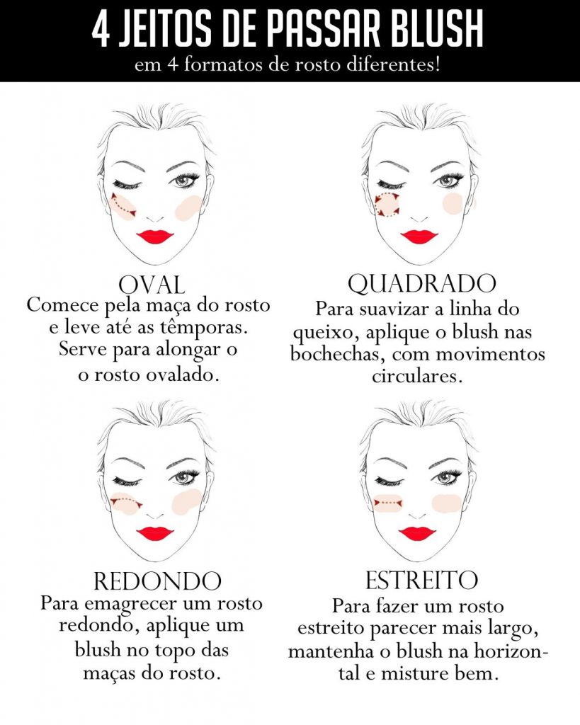 Guia Completo: Produtos Essenciais para Contorno e Iluminação do Rosto Pera