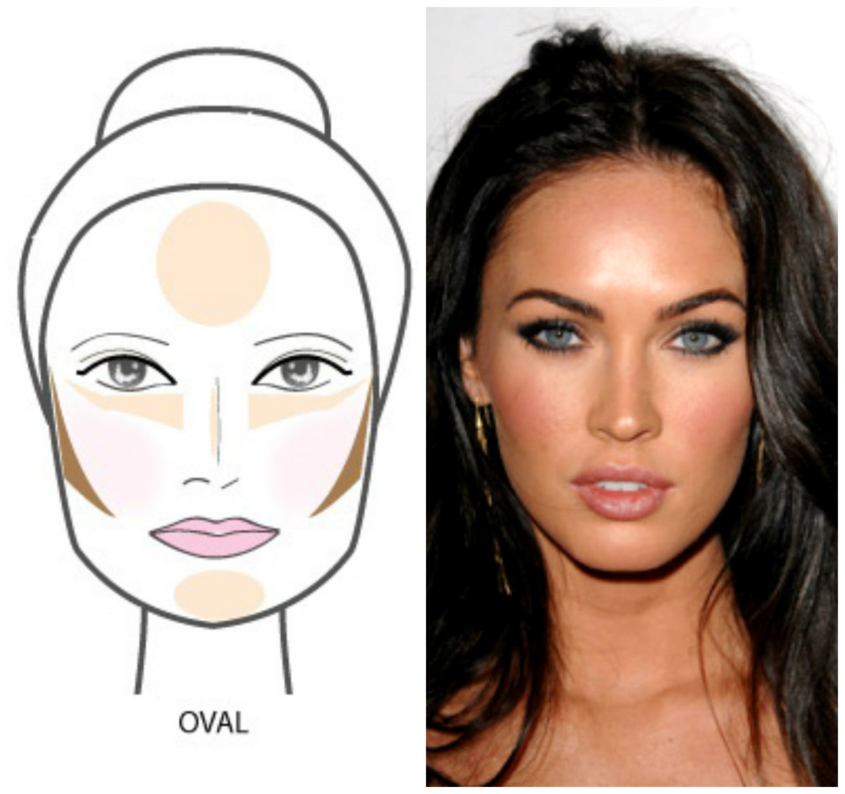 Erros Comuns ao Maquiar o Rosto Triangular e Como Evitá-los