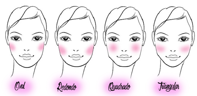 Como Escolher a Base Perfeita para Rosto Pera: Dicas de Tom e Textura