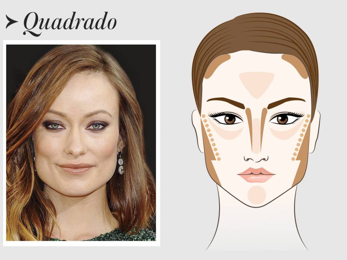 Erros Comuns ao Maquiar o Rosto Triangular e Como Evitá-los