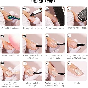 Cuidados Essenciais Pós-Alongamento de Unha de Gel