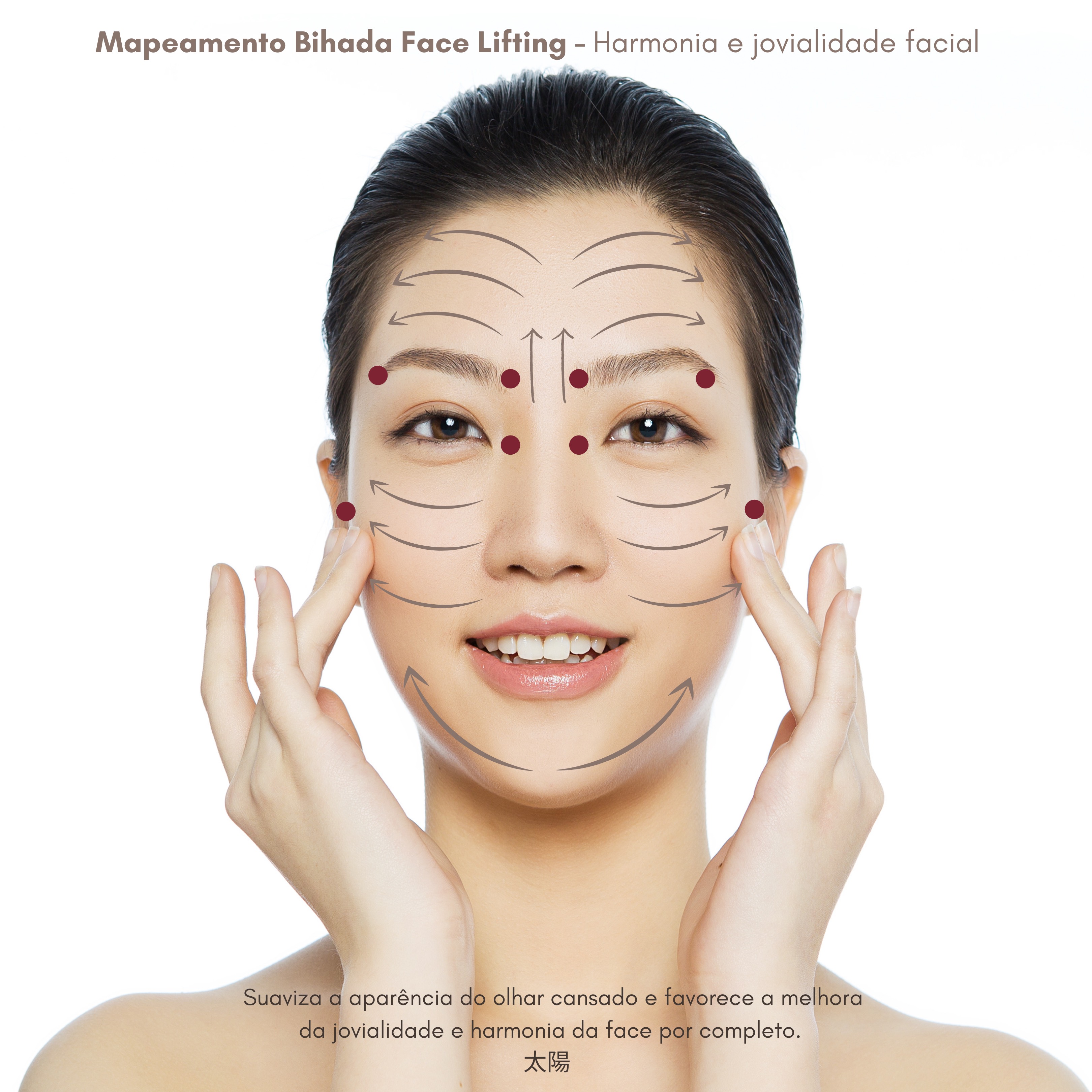 passo a passo para fazer automassagem facial