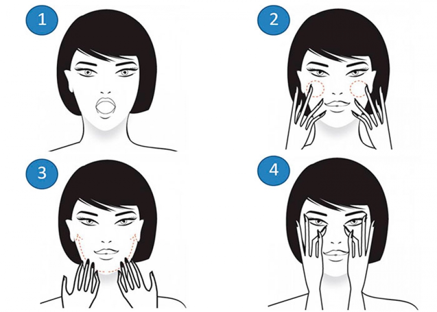 Como a Massagem Facial Estimula o Colágeno Naturalmente