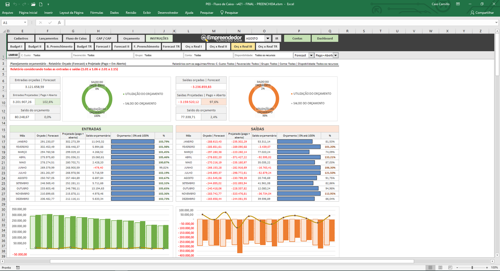 Como Otimizar o Fluxo de Caixa da Sua Empresa