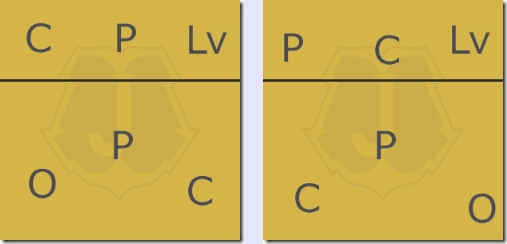 1. Entendendo o Rodízio no Vôlei: Um Guia Completo para Iniciantes
2. As Posições Fundamentais do Vôlei e Suas Funções em Quadra
3. Vôlei 5x1 vs. 4x2: Qual Sistema Tático é Mais Eficaz?
4. O Papel Crucial do Líbero no Vôlei Moderno
5. Erros Comuns de Posicionamento no Vôlei e Como Evitá-los