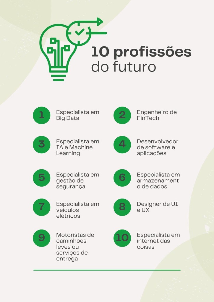 profissões do futuro e tendencias