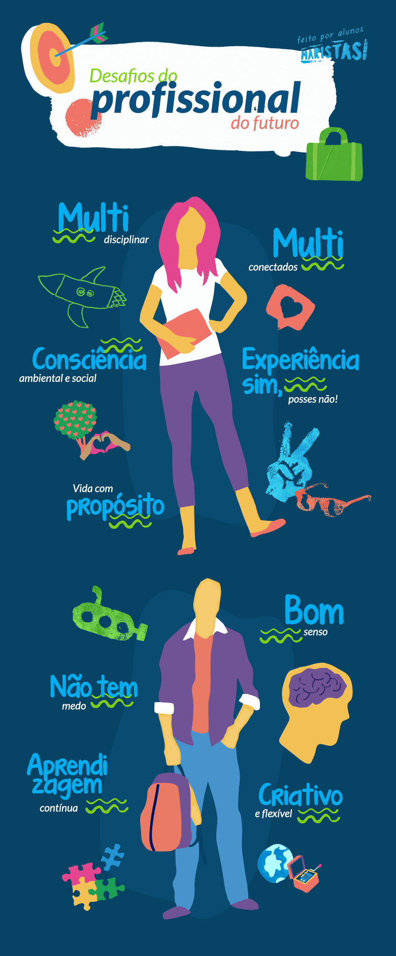 1. O Impacto da IA no Mercado de Trabalho: Carreiras em Ascensão.
2. Sustentabilidade e ESG: Novas Oportunidades Profissionais.
3. Saúde Digital: A Revolução na Área da Saúde.
4. Criatividade e Experiência do Cliente: O Foco Humano no Futuro.
5. Soft Skills Essenciais para o Profissional do Futuro.