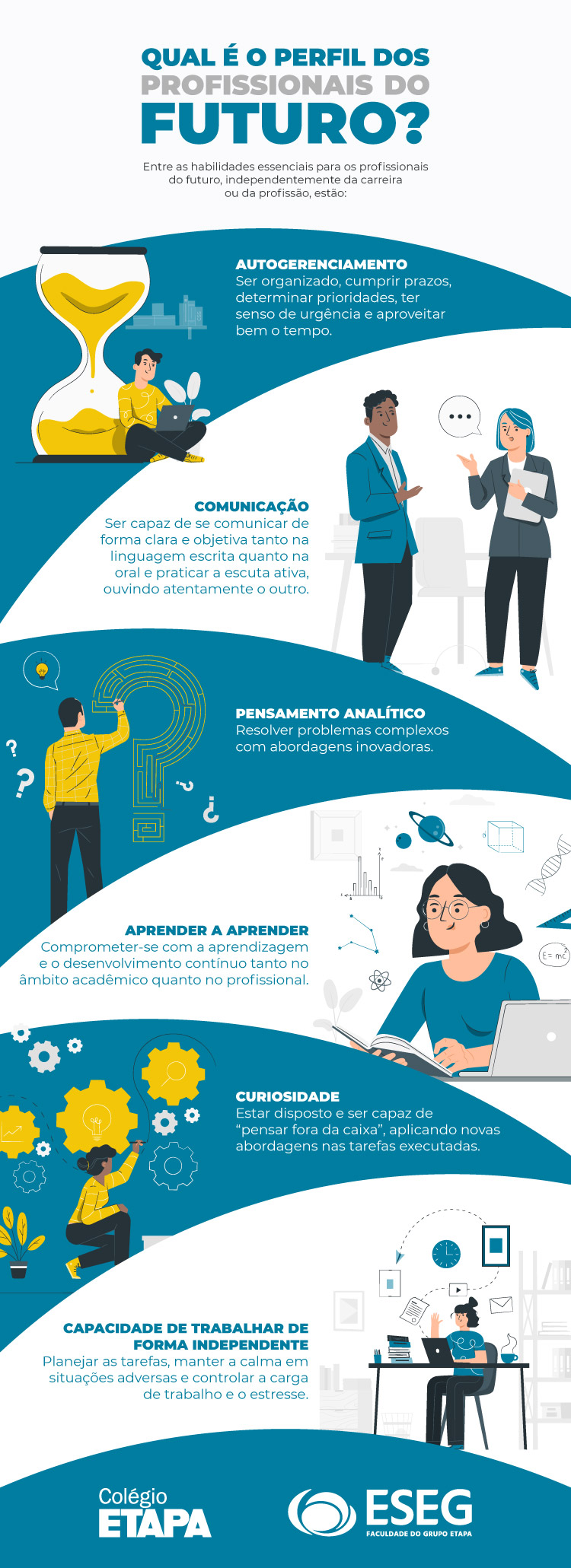 profissões do futuro e tendencias