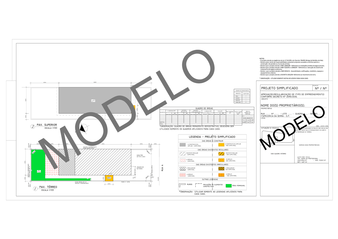 Entenda o Fluxo de Aprovação de Projetos e Prazos na Prefeitura