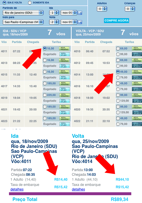 promoções relampago passagens aereas