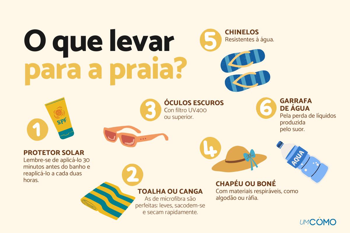 protetor solar qual levar para praia