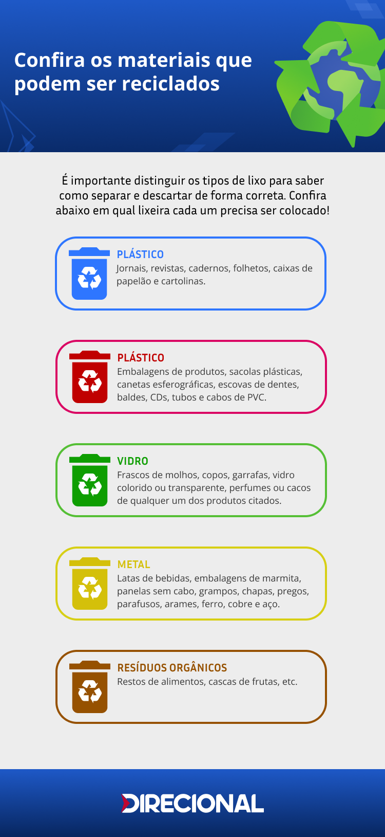5 ideias de títulos:
1. Guia Completo: Como Implementar a Reciclagem na Sua Empresa em 5 Passos
2. Reciclagem Corporativa: Transforme Resíduos em Lucro e Imagem Positiva
3. A Lei da Reciclagem no Brasil: O Que Sua Empresa Precisa Saber
4. Redução de Custos e Sustentabilidade: Os Benefícios da Coleta Seletiva Empresarial
5. Engajamento de Funcionários: Criando uma Cultura de Reciclagem na Empresa