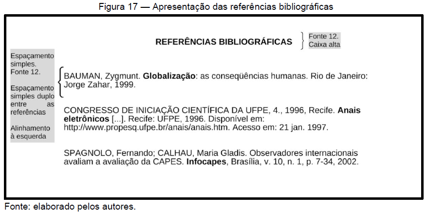 Guia Completo: Como Citar Livros na ABNT Corretamente