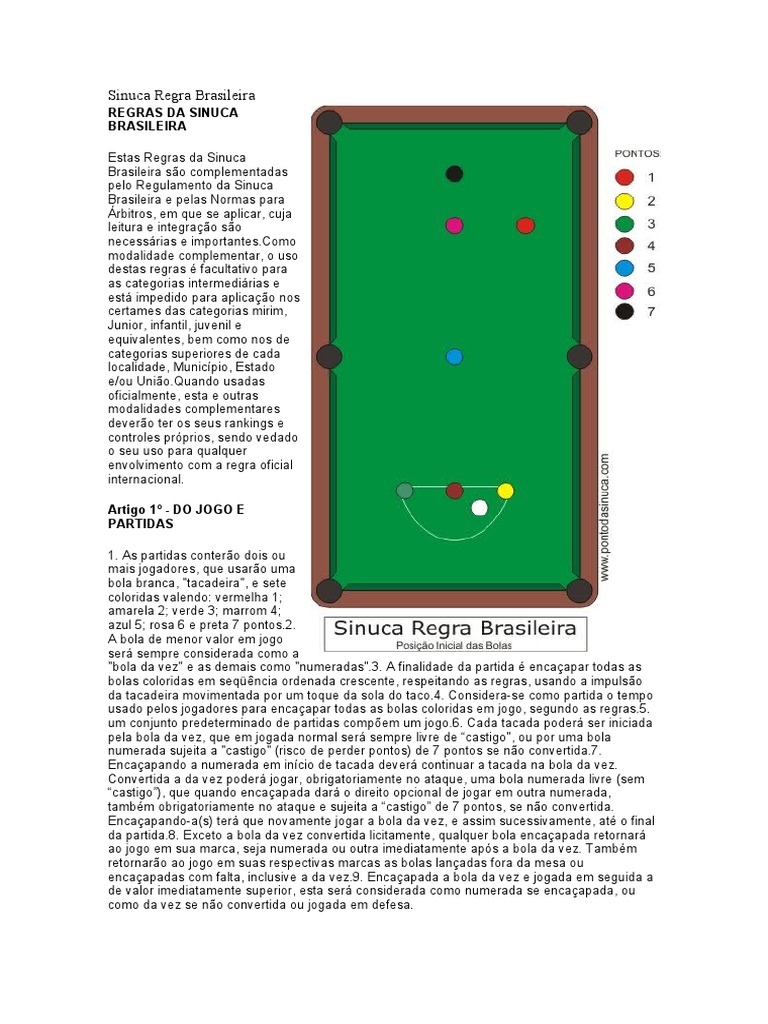 Guia Completo da Sinuca Brasileira para Iniciantes