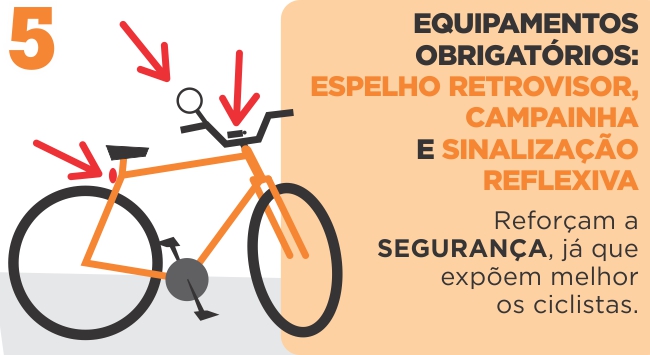erros comuns de ciclistas que levam a multas