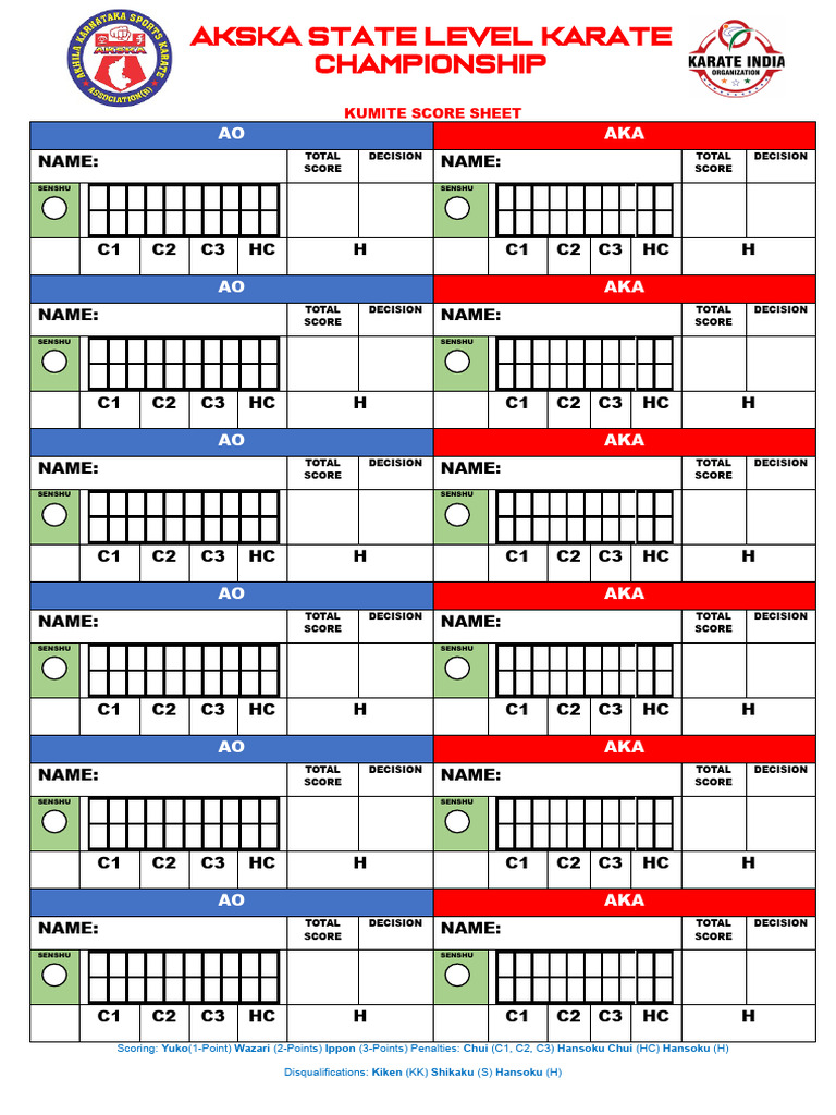 Zanshin e Kime: A Importância da Mentalidade no Caratê de Competição