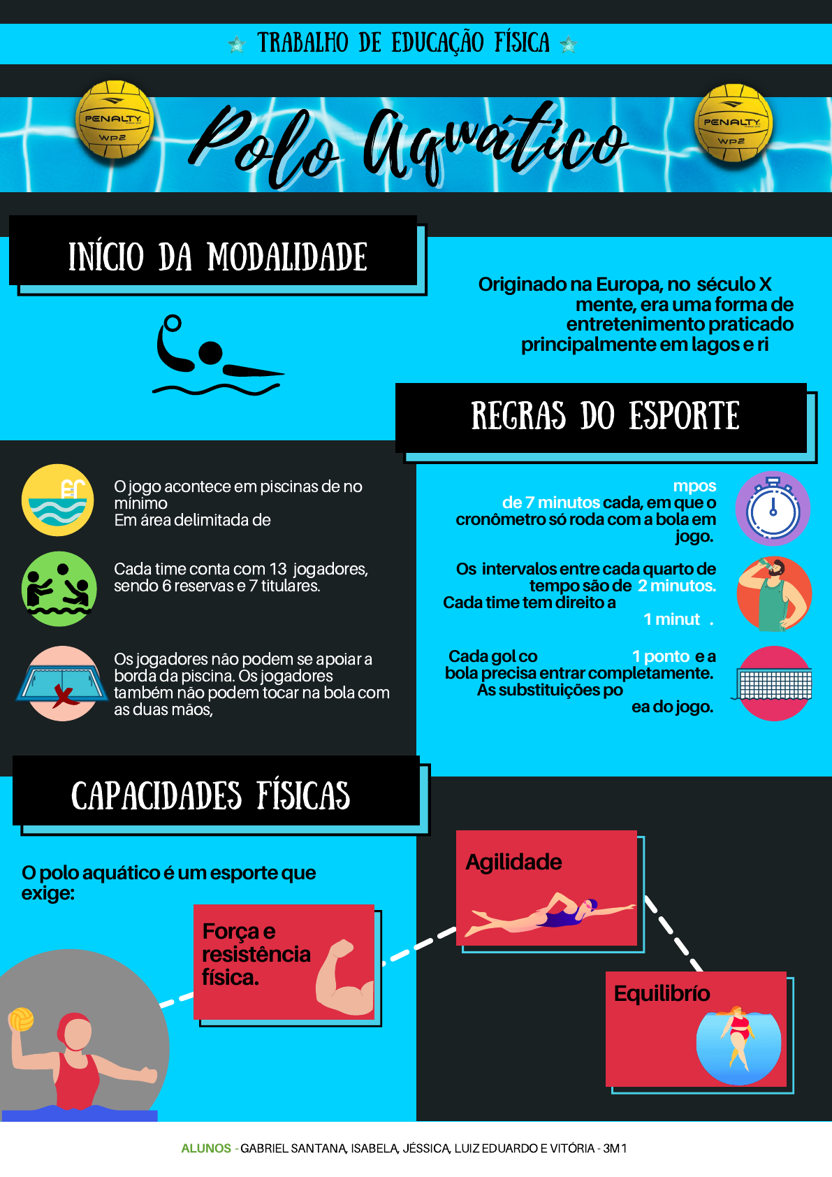 melhores momentos regras polo aquático