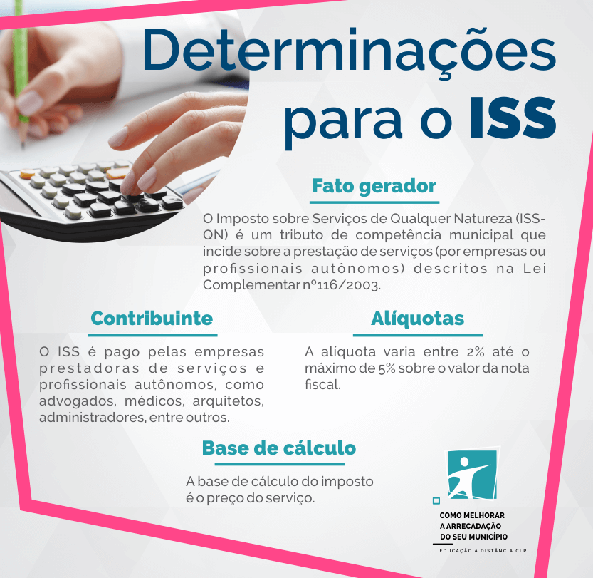 Guia Completo: Como Calcular o ISS Retido na Fonte Corretamente