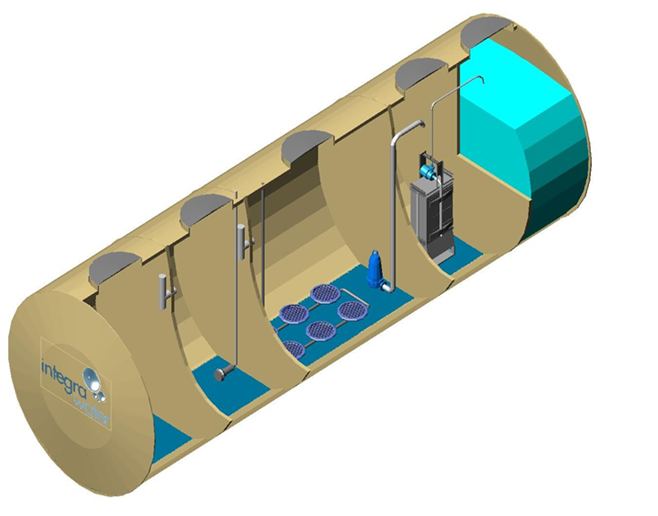 Manutenção de Sistemas de Reuso de Água: Dicas Essenciais para Lava-Rápidos