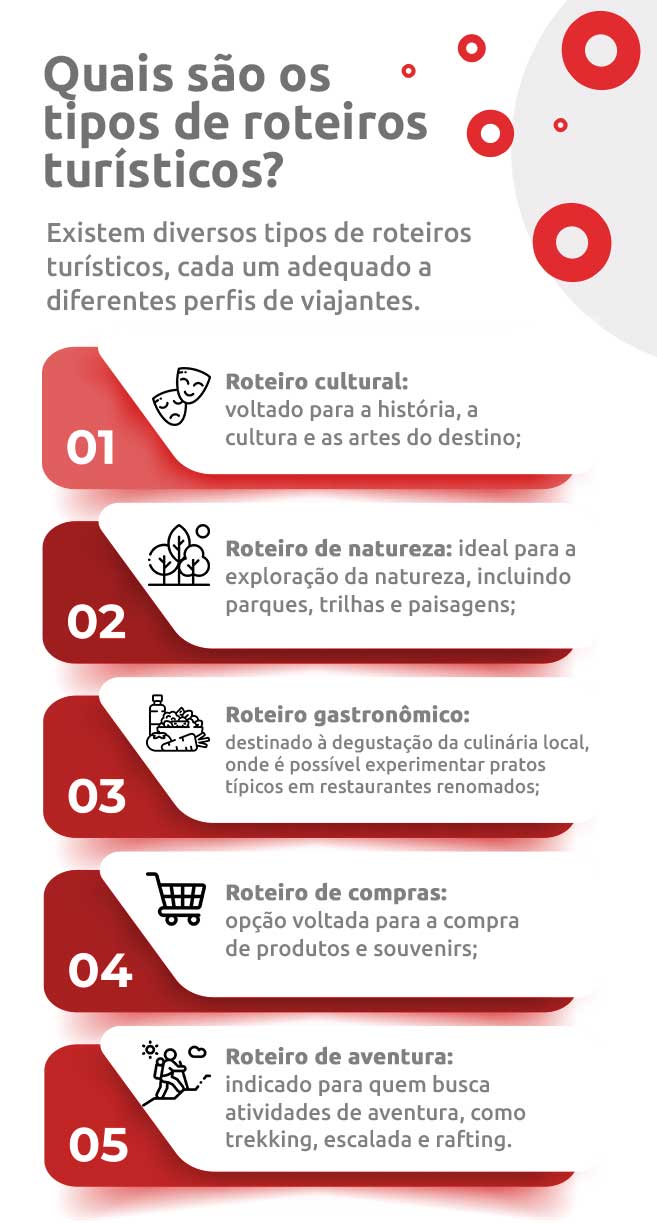 rotas turisticas do brasil ministerio do turismo