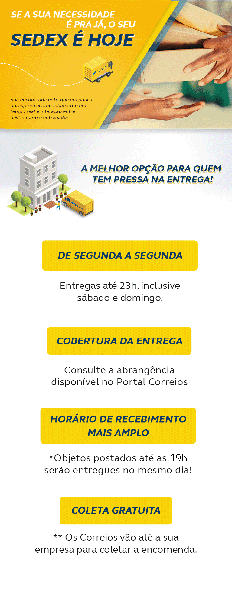 Entenda as regras de entrega dos Correios aos sábados