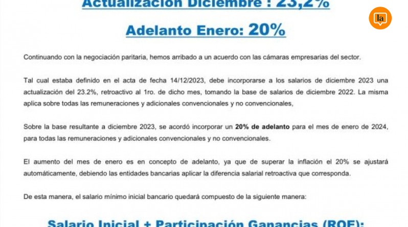 A importância do VR e VA para bancários