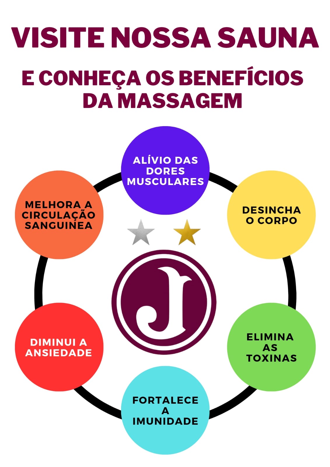 erros comuns ao usar sauna para atletas