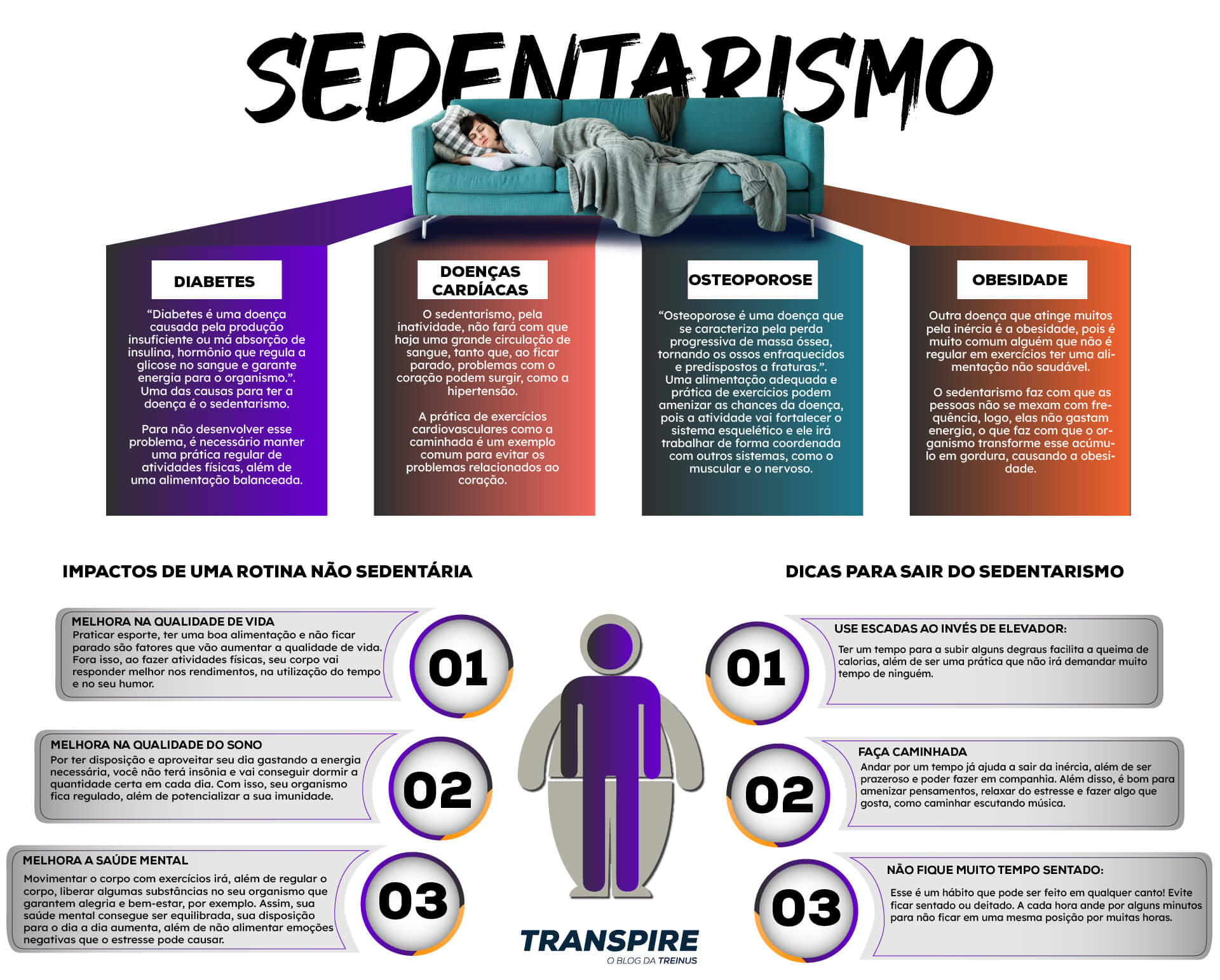 erros comuns ao tentar sair do sedentarismo