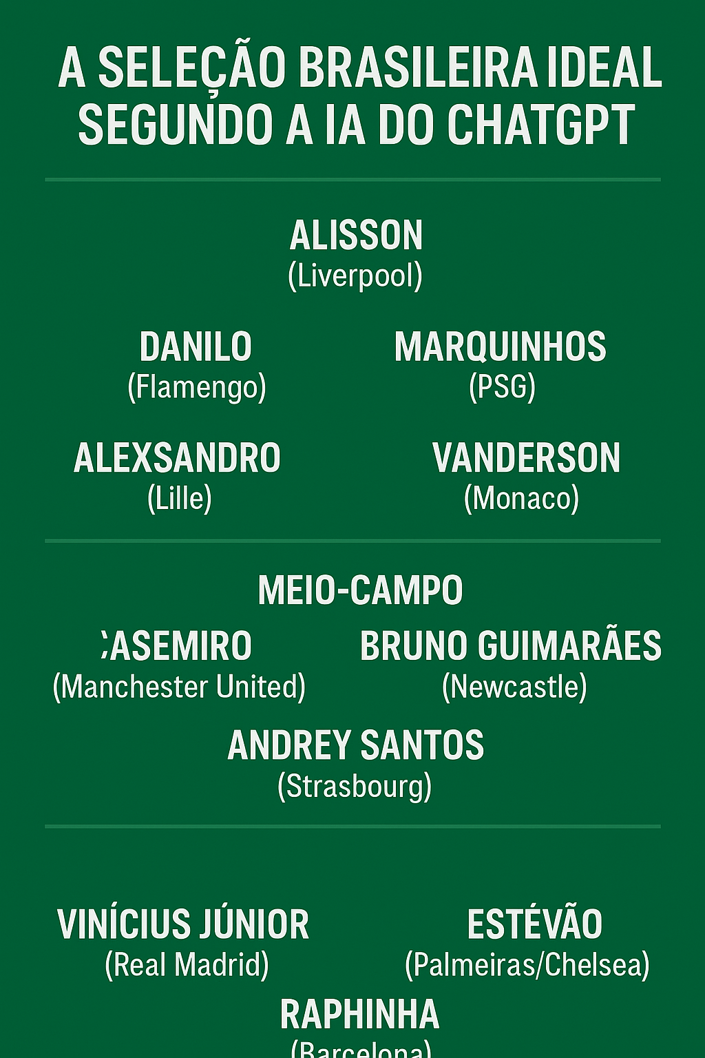 A Seleção Brasileira de 1970: O Time dos Sonhos