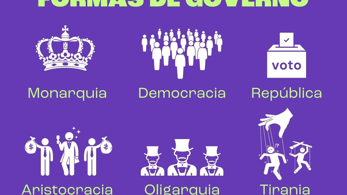 Análise: The West Wing e o idealismo na Casa Branca