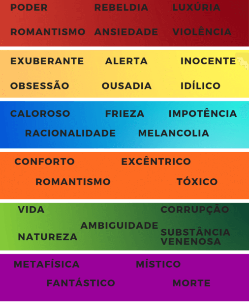 significado das cores no cinema