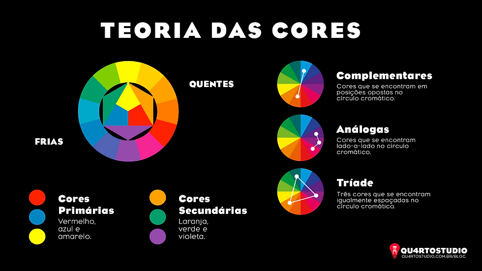 cores que representam perigo no cinema