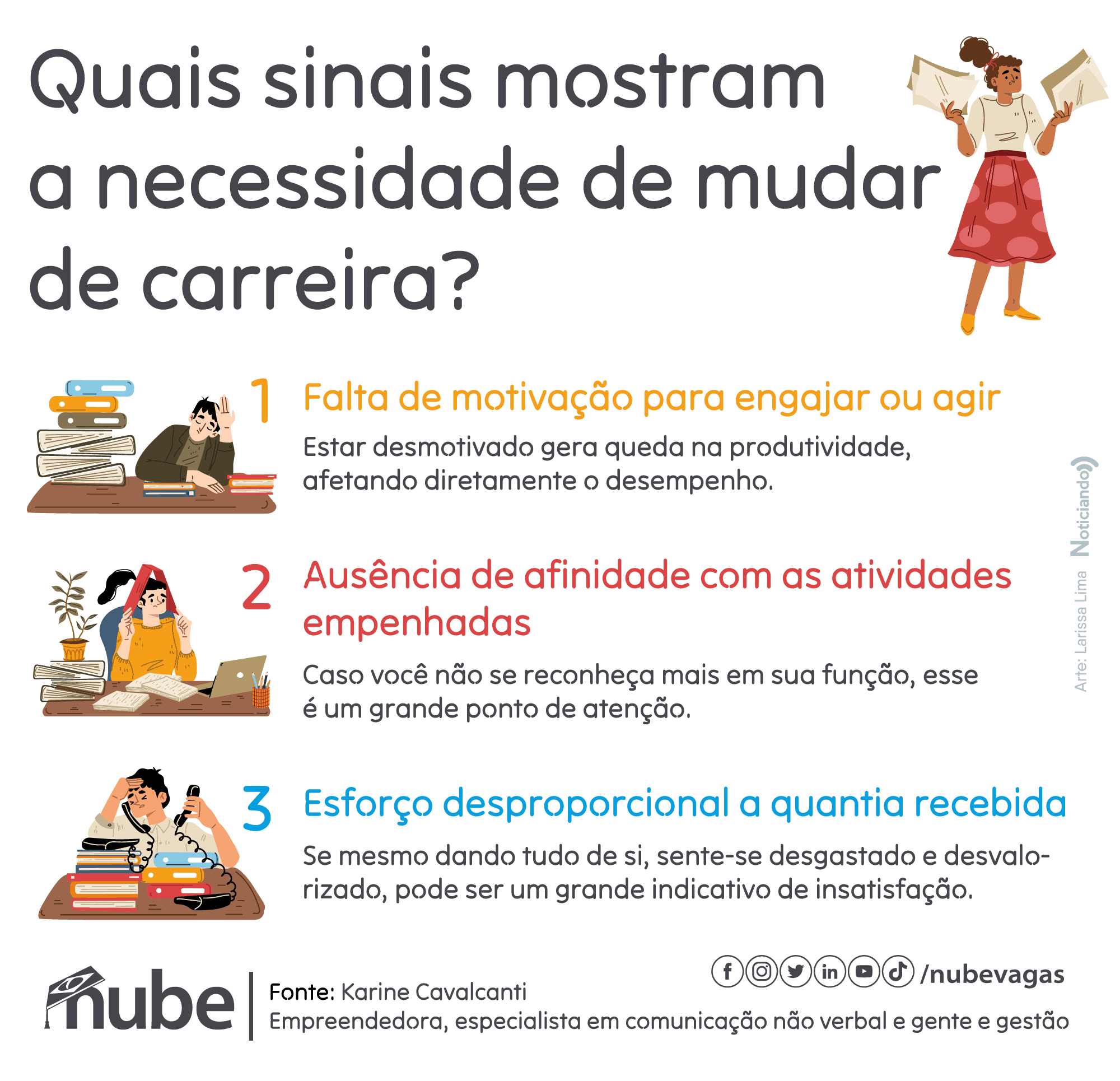 sinais de que é hora de mudar de emprego