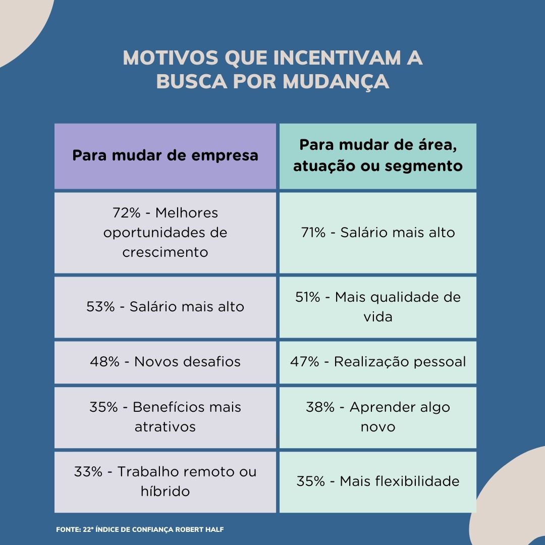 Como identificar o burnout e buscar ajuda