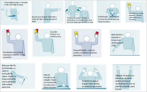 sinais do arbitro de volei explicados