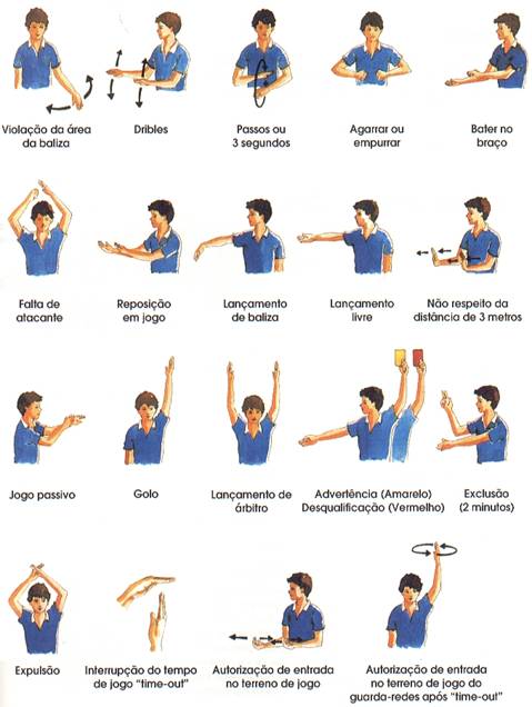 sinais árbitro voleibol vs futebol