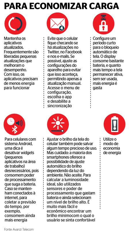 Melhores aplicativos para gerenciar o consumo de bateria