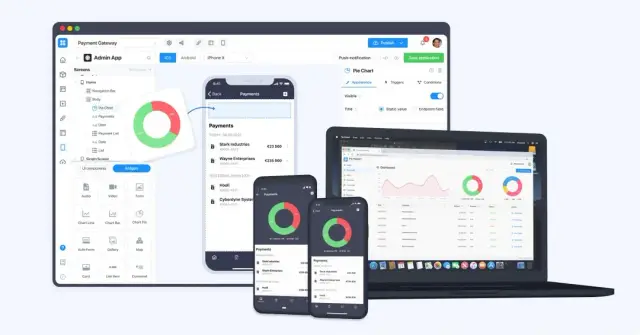 sites para testar sites e aplicativos