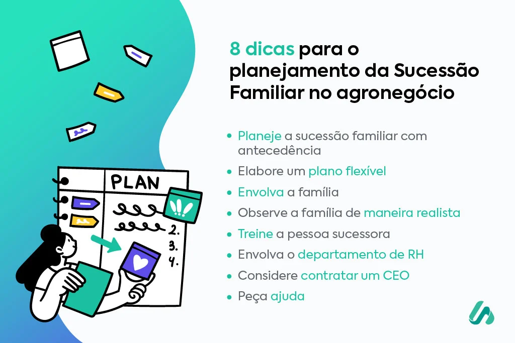 sucessão familiar em empresas