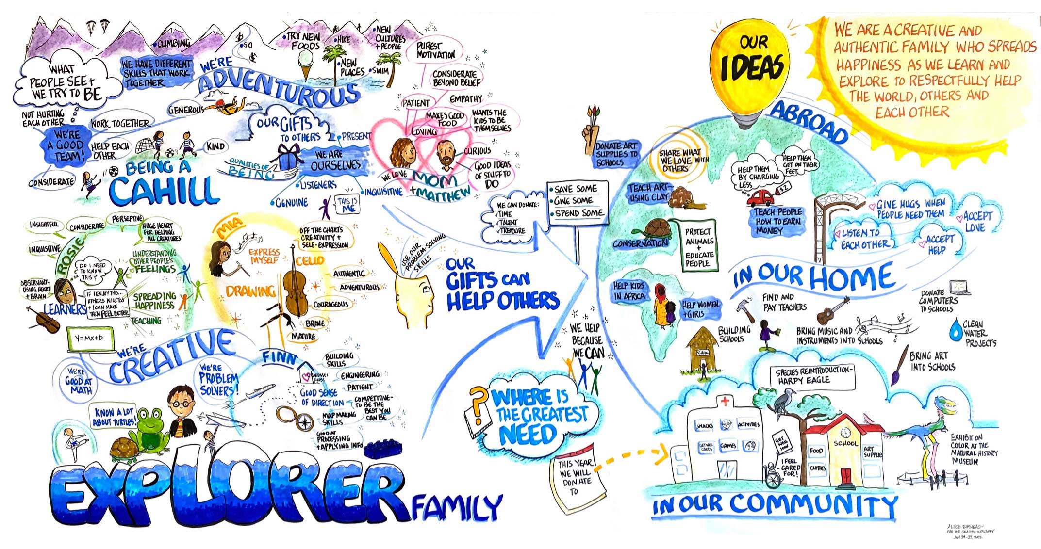 melhores práticas para sucessão familiar em empresas