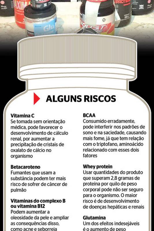 O que são suplementos alimentares