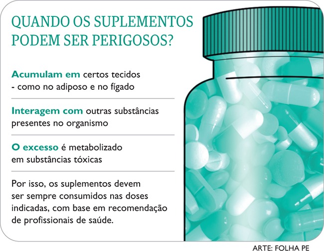 Definição de suplementos nutricionais