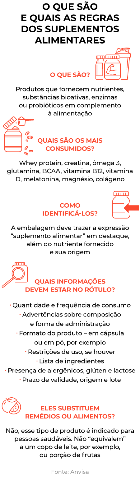 Tipos de suplementos alimentares