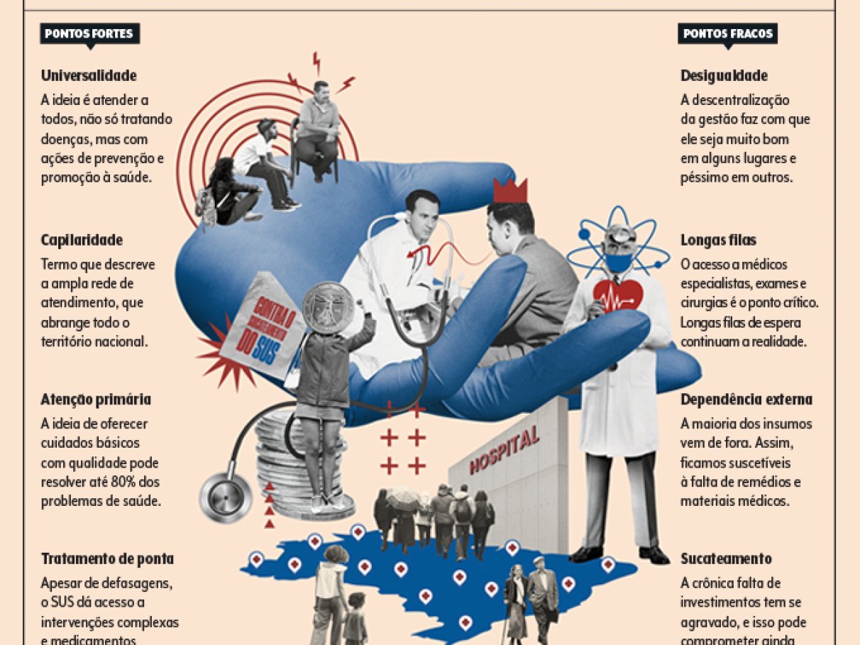 melhores dicas para ser bem atendido no sus